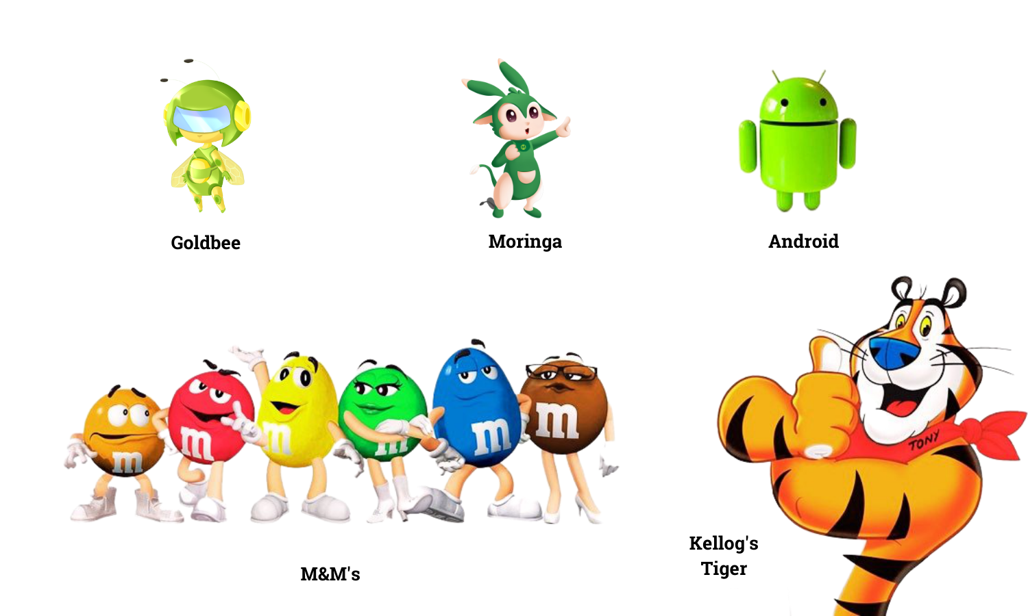 Thiết kế mascot đẹp mắt