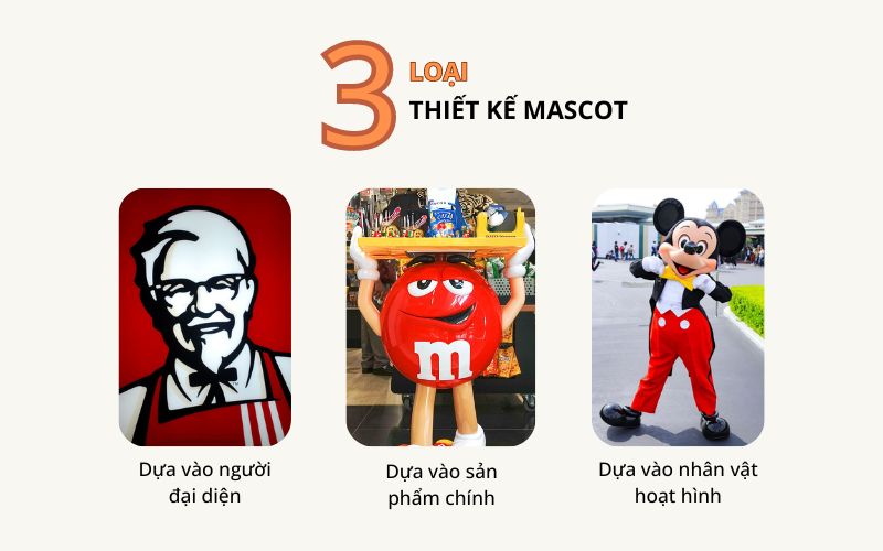 Các thiết kế mascot thường gặp